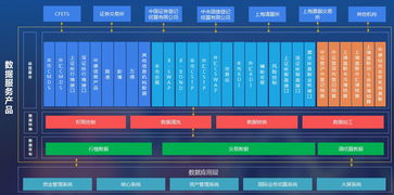 網(wǎng)新恒天軟件 金融科技領(lǐng)域的文藝創(chuàng)作——解碼中國IT外包的創(chuàng)新基因